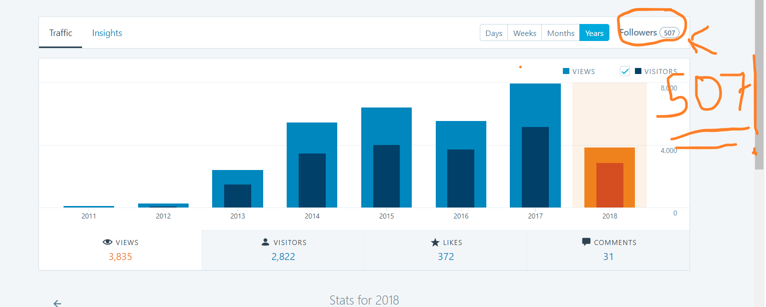 Screenshot 2018-05-31 21.38.10